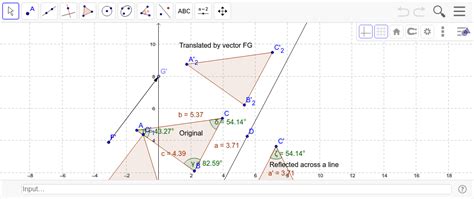 Image result for GeoGebra Sample Graphs
