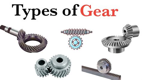 Gear 的图像结果