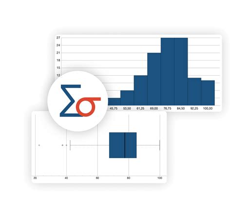 Questionnaire Report Example 的图像结果