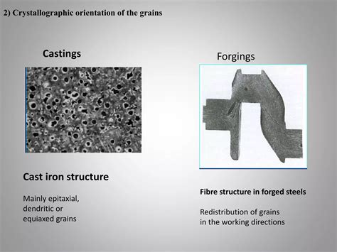 Image result for Forging Grain Structure