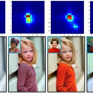 Jet Colorbar 的图像结果