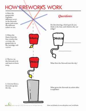 Image result for Fireworks Basic Tutorial