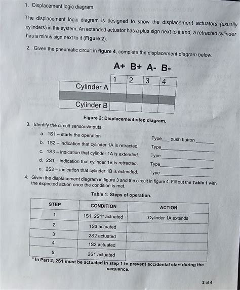 Image result for Image Displacement Method Logic