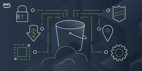 Image result for Checksum Algorithms