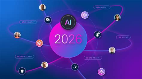 Image result for Box.com Tutorial