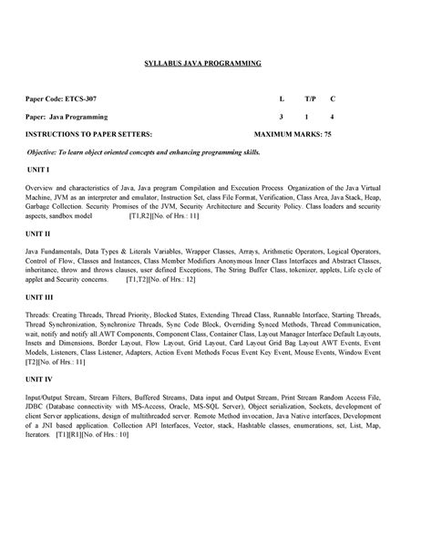 Files 1 2021 February Notes Hub Document 1613561268 - SYLLABUS JAVA ...