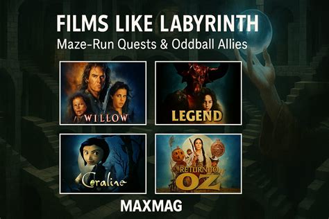 15 Films Like Labyrinth (1986) for Fantasy Wonder