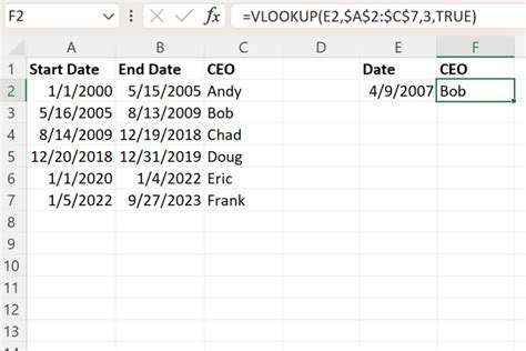 Image result for VLOOKUP Function Excel Using Ranges