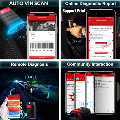 Image result for Thinkdiag Coding