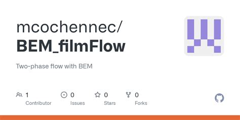 Video Write Bem Function MATLAB 的图像结果