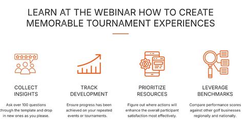 Image result for Golf Genius Tutorial for Managers