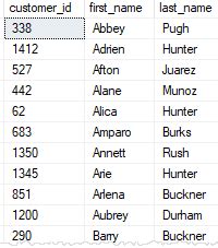 Image result for Like SQL Server