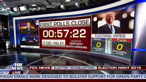 Image result for 2016 Election Full Coverage