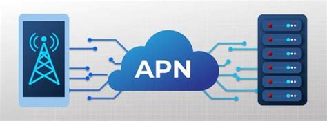 What is an APN? Here's How to Set It Up