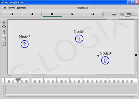 TCP based data transmission between nodes NS2 | S-Logix