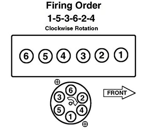 Image result for Code.org Lesson 11 Programming with Bee