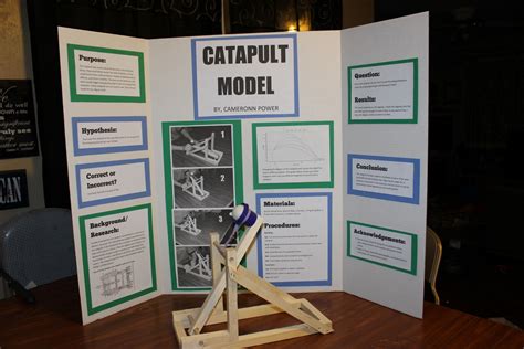 Image result for Calculus Catapult Project Simple