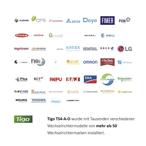 Image result for Tigo Optimizer Connection