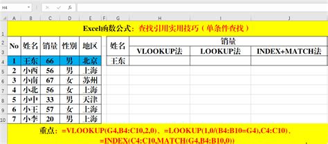 查找与引用函数-HYPERLINK函数 - 知乎