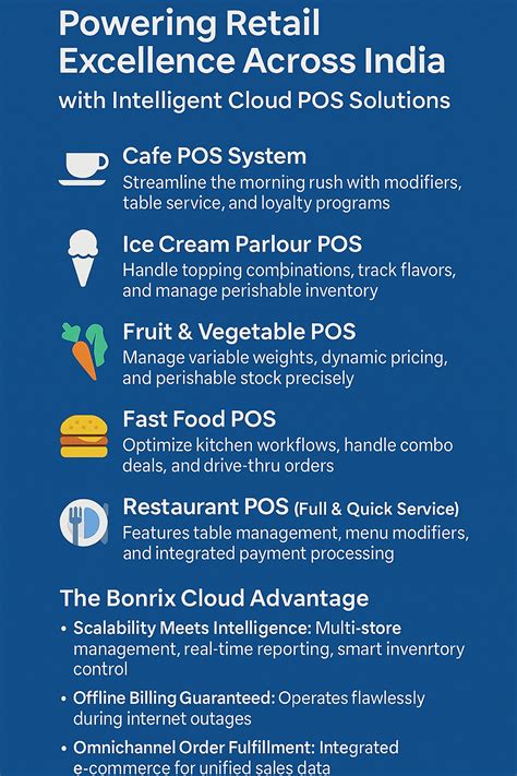 Powering Retail Excellence Across India with Intelligent Cloud POS ...