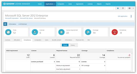 Image result for Software License Management Open Source