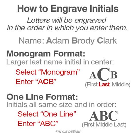 Image result for Monogram Engraving