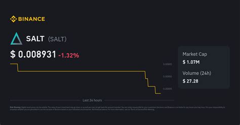 SALT Price to Pakistani Rupee | Convert SALT to PKR