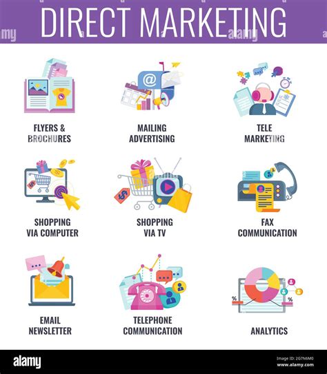 Direct Marketing Examples