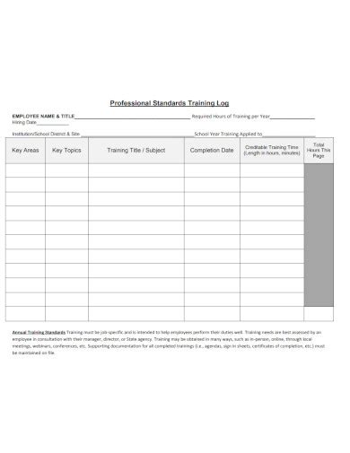 Image result for Basics Training Log