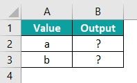 Image result for How to Use Code Function in Excel