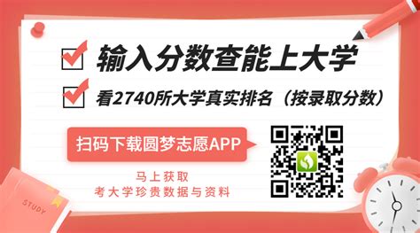 西南大学(荣昌校区)福建录取分数线2022年是多少？附最低位次排名