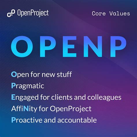 Open Project Use 的图像结果