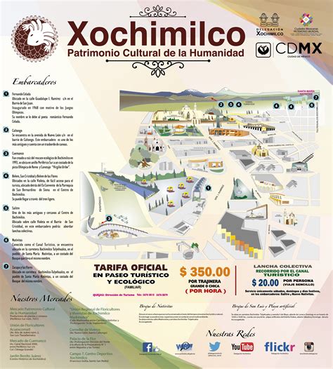 Xochimilco at emaze Presentation