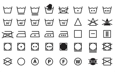 Laundry symbols: An expert guide to what they mean