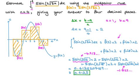 Question Video: Finding the Riemann Sum of a Trigonometric Function on ...
