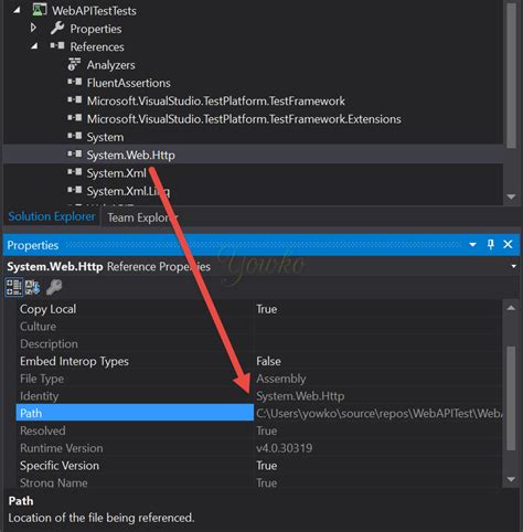 Web API Unit Test C 的图像结果