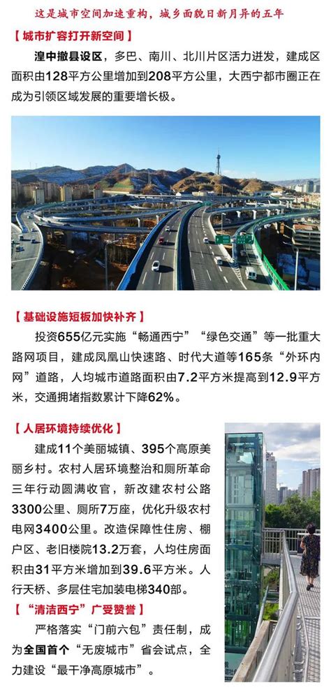 市政府工作报告要点速读！规划西宁未来五年发展蓝图_青海网