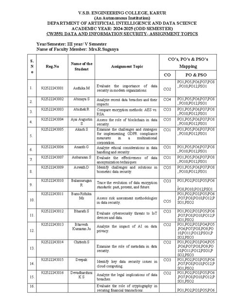 DIS AI&DS A - ccscsc - V.S. ENGINEERING COLLEGE, KARUR (An Autonomous ...