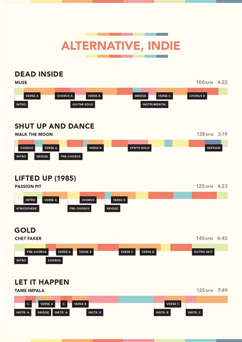 Image result for Colorized Musician