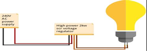 High Power 2KW SCR Voltage Regulator