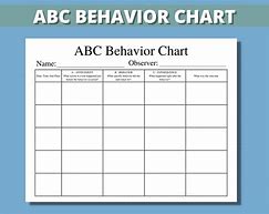 Image result for ABC Charts for Behaviour