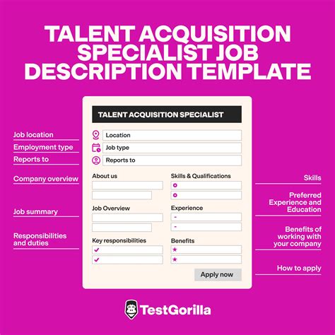 Talent Acquisition Job Description Template – TestGorilla