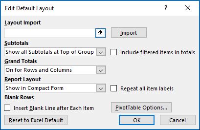 Image result for PivotTable Options