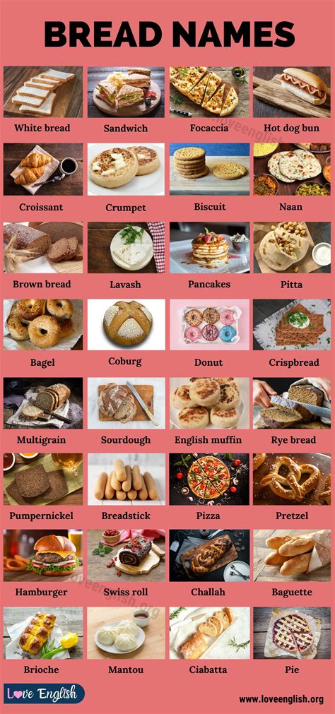 Types of Bread: 35 Different Types of Bread around the World - Love English