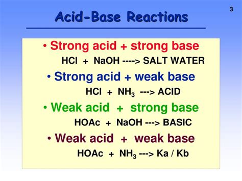 Image result for Acid-Base Reaction