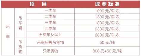 金华新版阶梯电价收费标准来了 2019省钱用电的五大政策 - 本地资讯 - 装一网