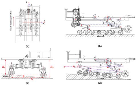 Development of an Attitude Adjustment Crawler Chassis for Combine ...