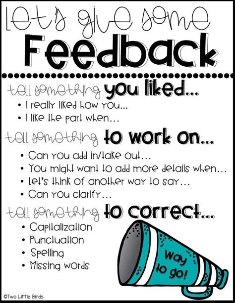 Image result for Classroom Feedback