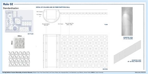 Expression through Textures | CEPT - Portfolio