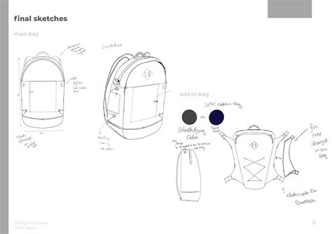 Image result for LeetCode Backpack